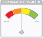 Stress Meter ROYG